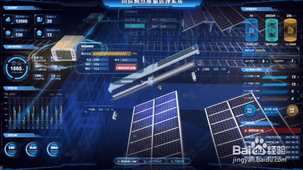 智慧光伏可视化平台搭建