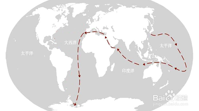 海底两万里航海路线图简笔画