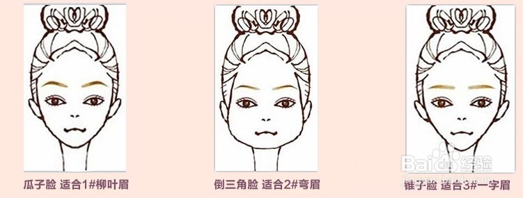 眉型很挑怎么办