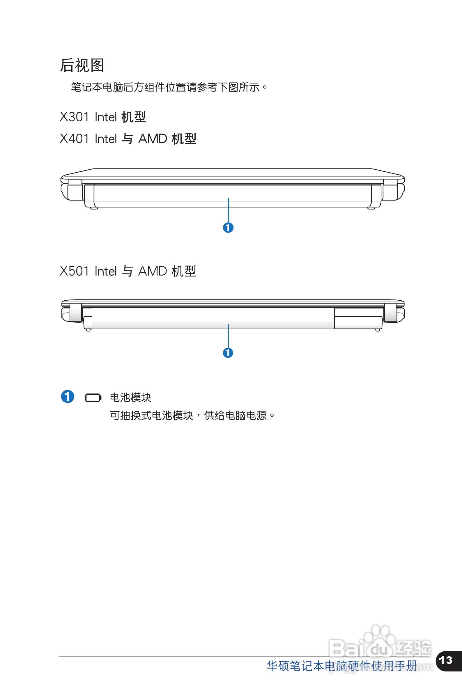 华硕 X401笔记本电脑说明书:[2]