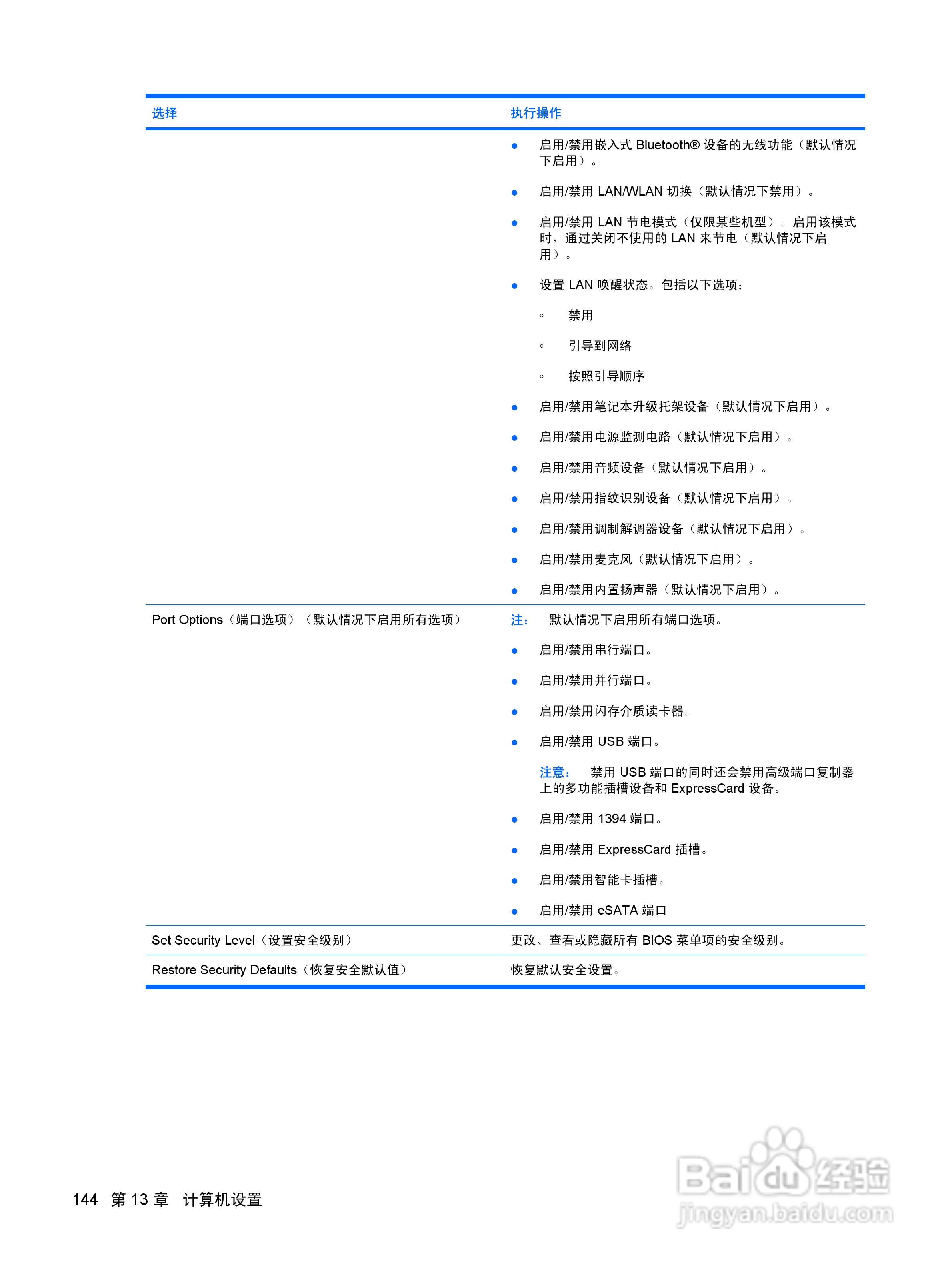 惠普(康柏) HP ProBook 6440b笔记本电脑说明书:[16]