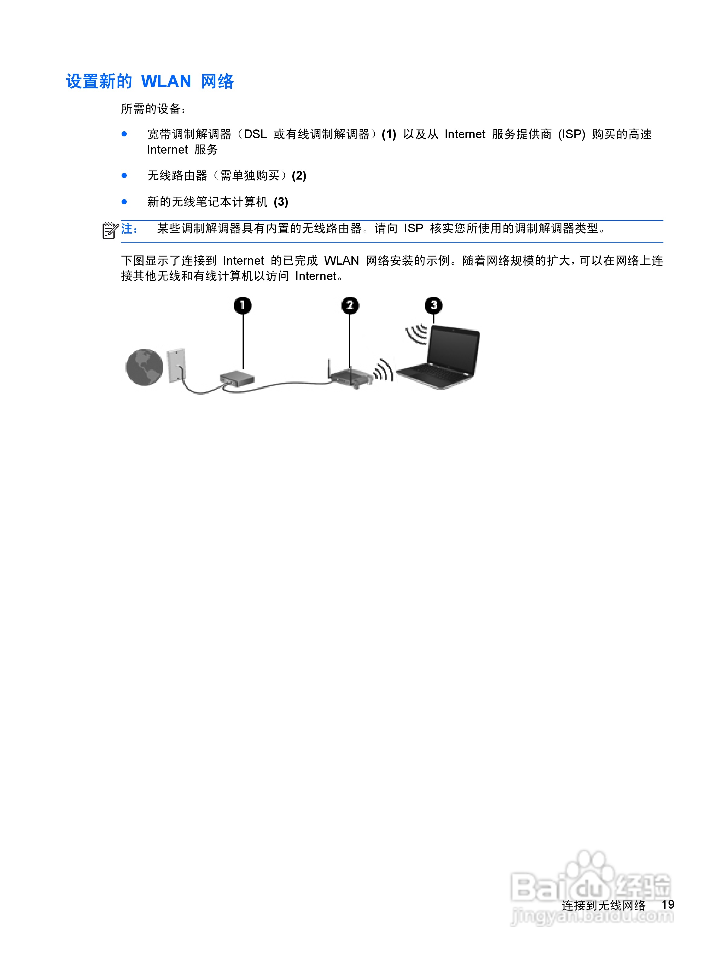 惠普(康柏) HP ProBook 6465b笔记本电脑说明书:[3]