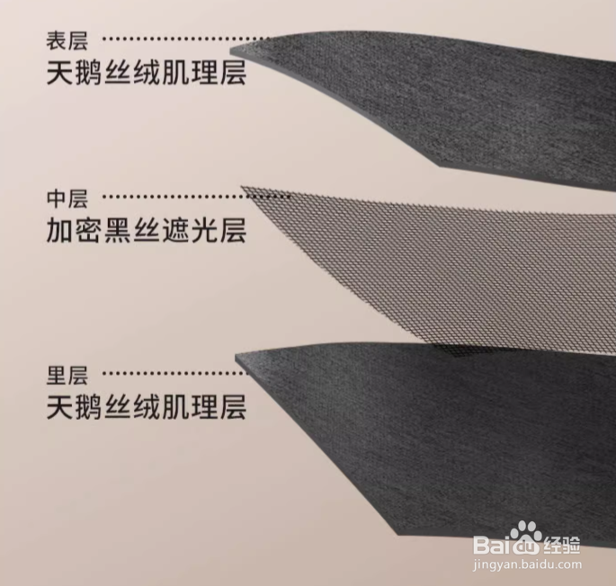夏季到了，如何给家里选一款好用的遮光窗帘？