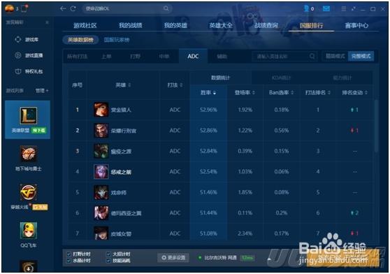 7.4版本套路组合穿甲削弱也能轻松上分