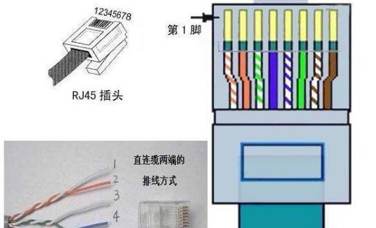 水晶头接触不良 网络连不上