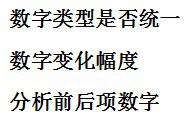 数字推理题加速解题方法整理