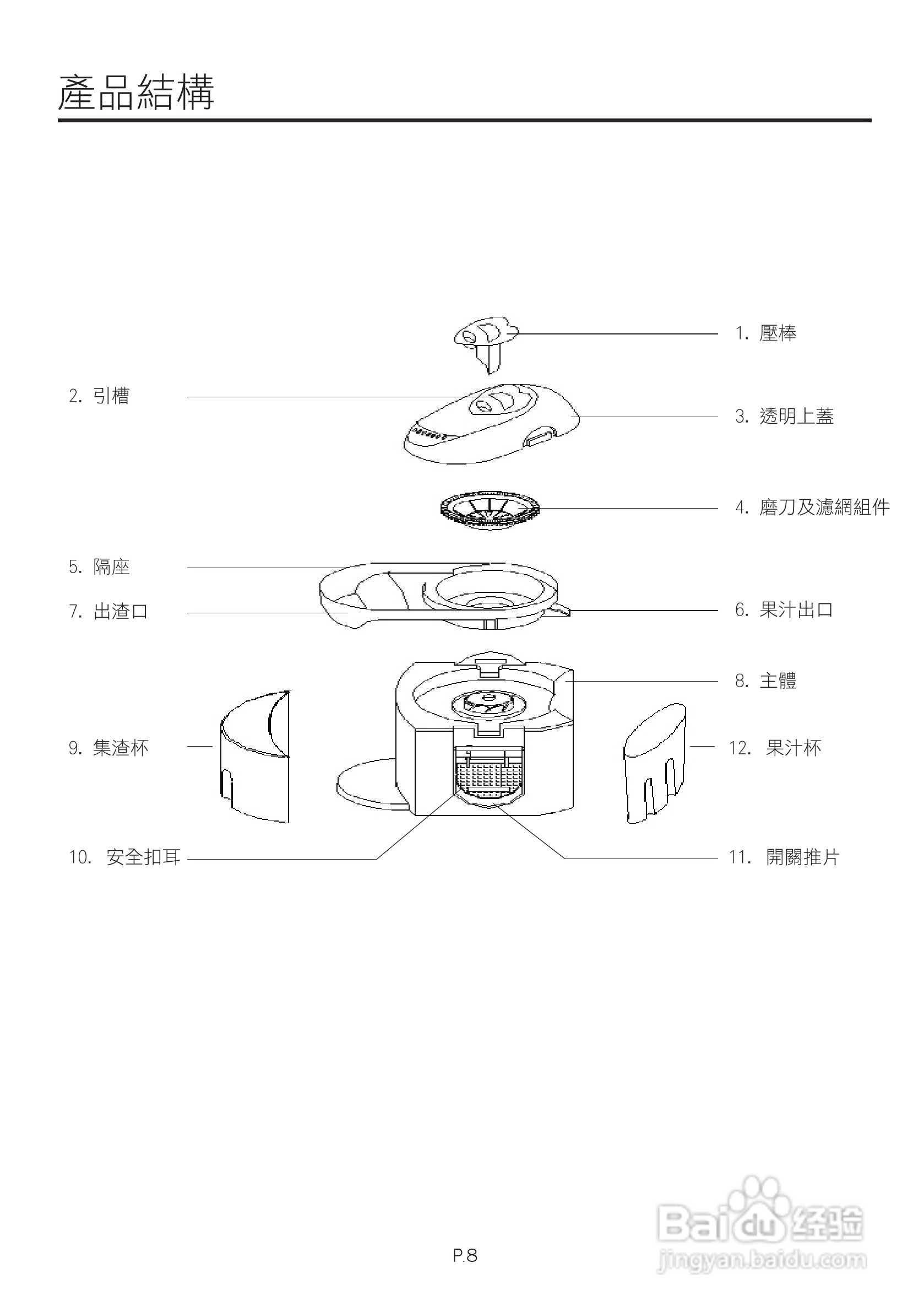 榨汁机基本结构示意图图片