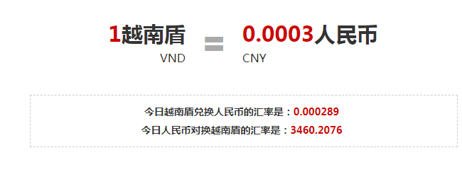 越南币换人民币汇率
