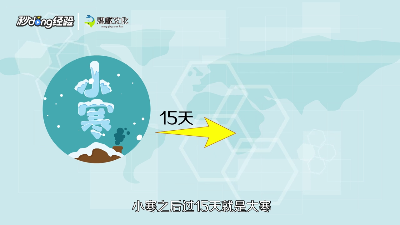 大寒的来历是什么