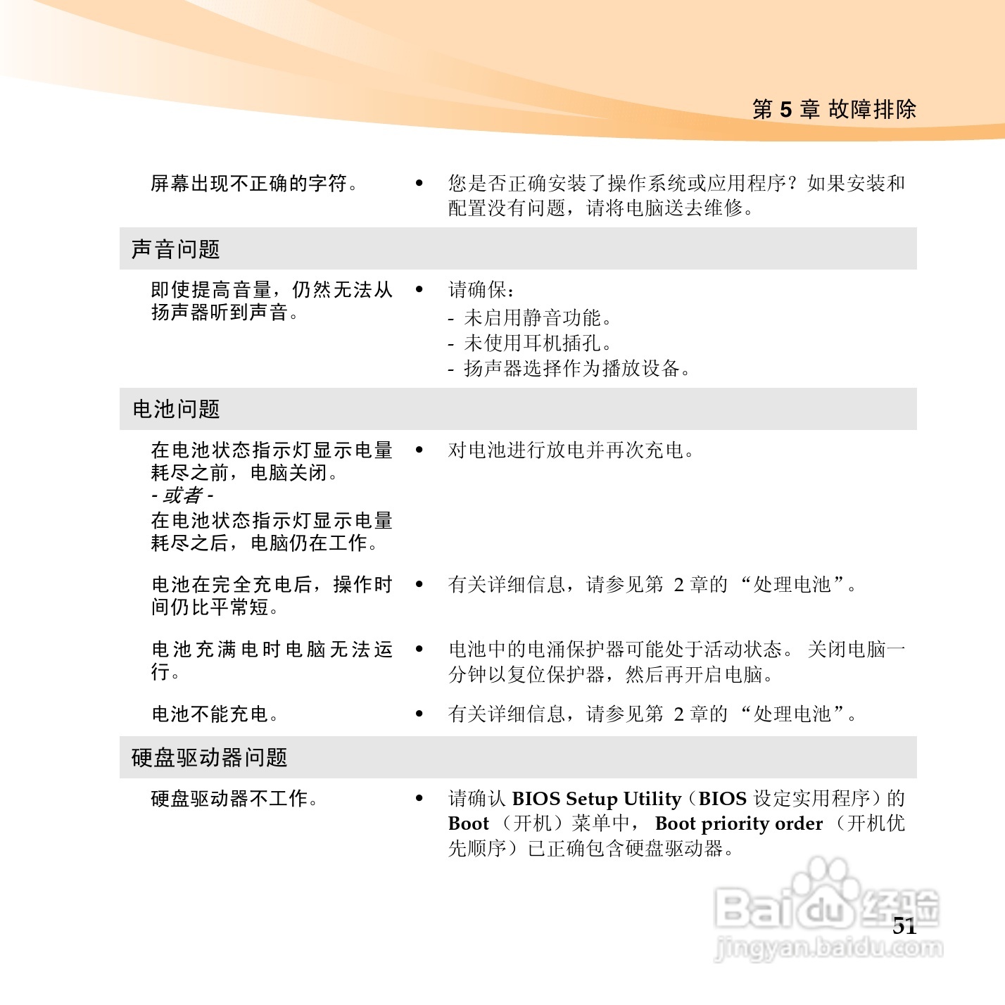 联想笔记本电脑S12型说明书:[7]