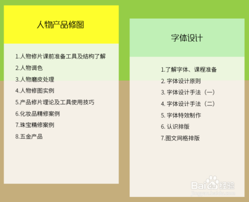 ps入门教程选择技巧