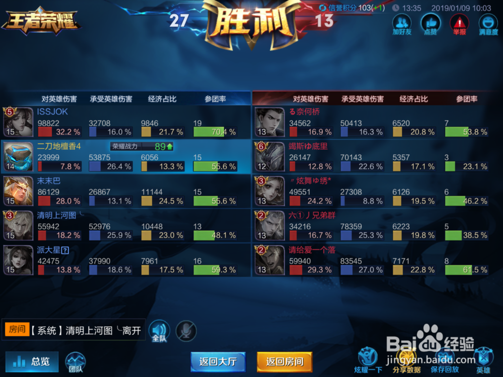 图说：王者荣耀-盾山 出装建议和技能使用