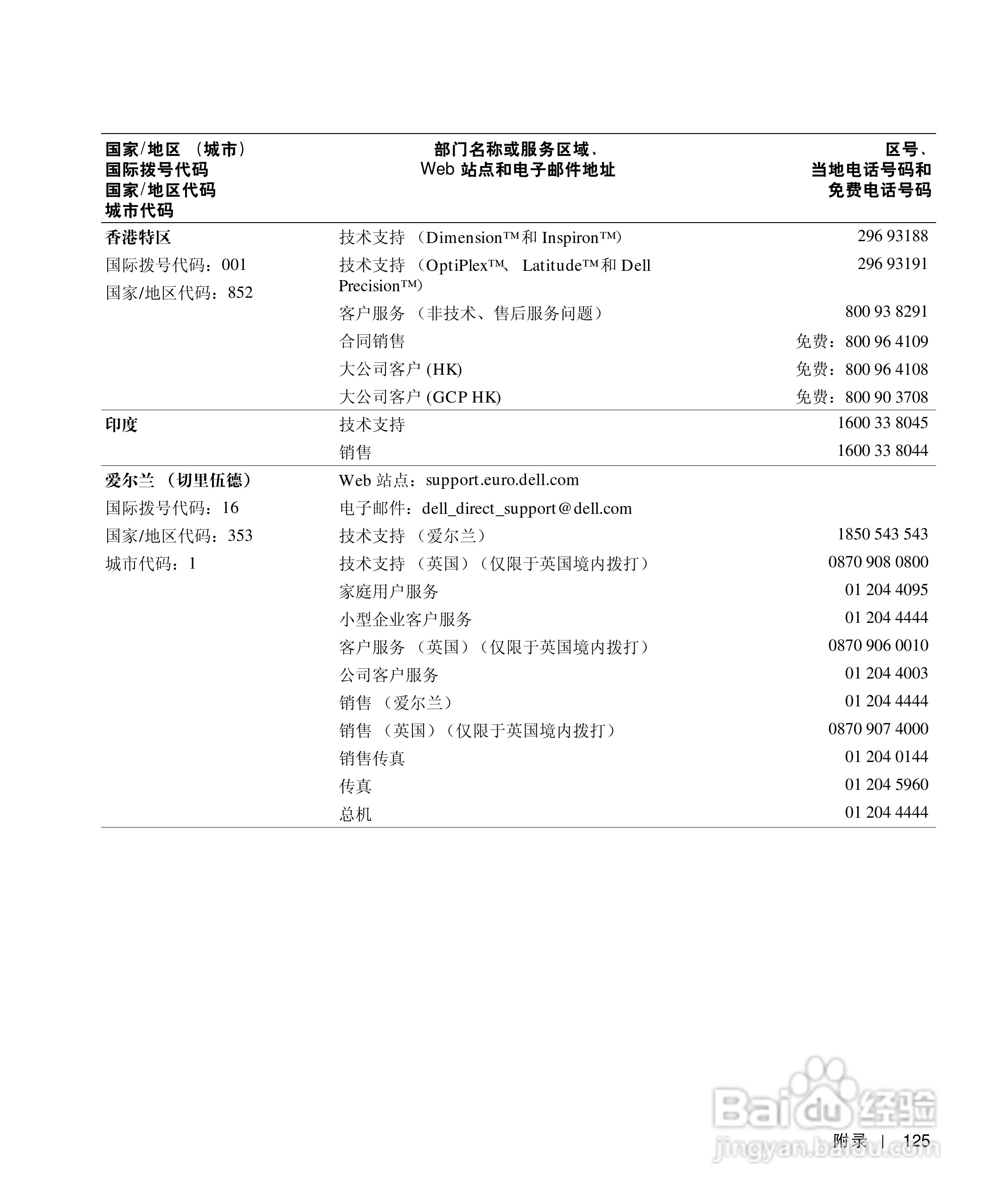 戴尔Inspiron 1100笔记本使用说明书:[13]