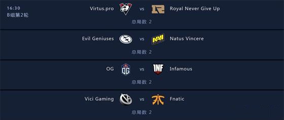 《DOTA2》TI9小组赛首日赛况分析