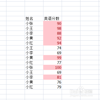 如何使用条件格式以及样式