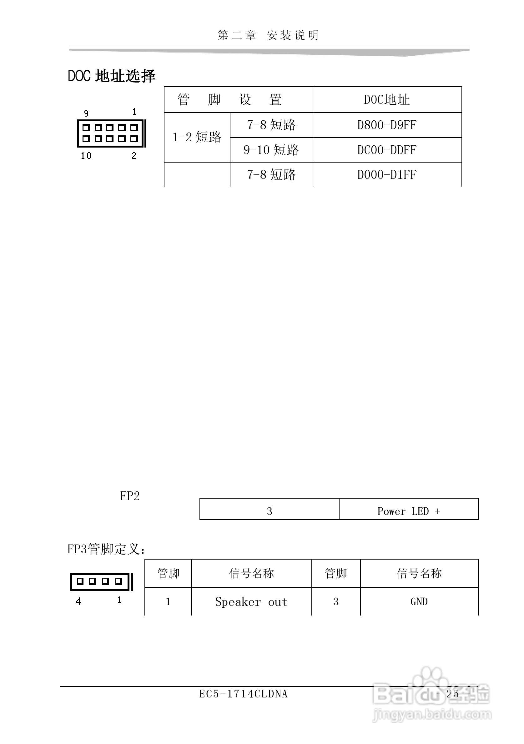研祥EC5-1714CLDNA-A0工业级CPU板卡说明书:[4]