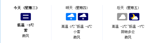 【春节】出门看天网页天气查询攻略