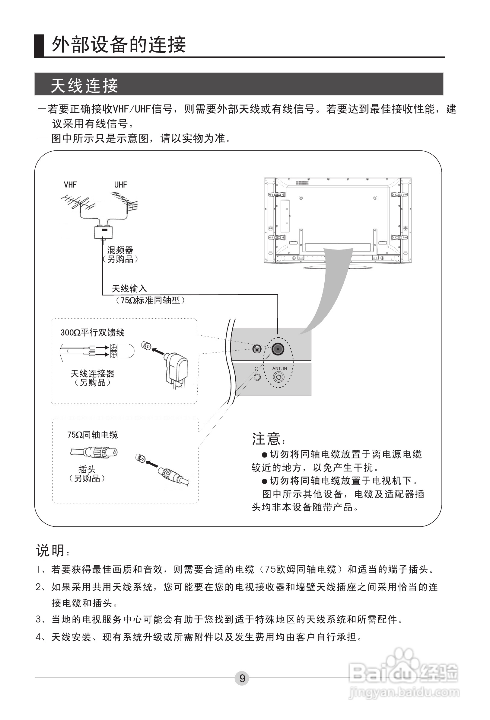 海尔L40A11-AK液晶彩电使用说明书:[1]