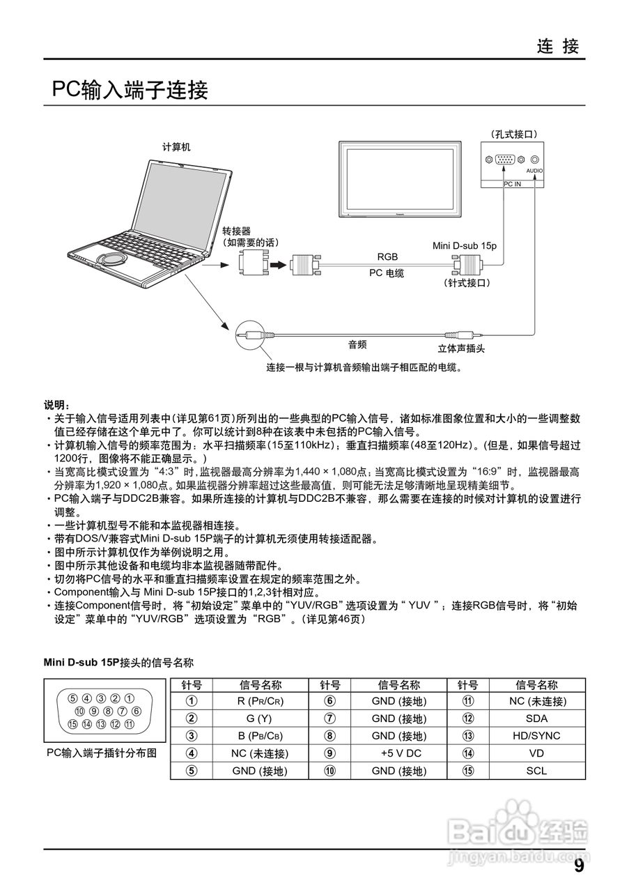 松下高清等离子电视TH-58PF12CK型使用说明书:[1]