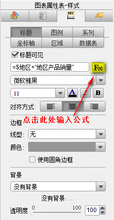 <b>java图表工具FineReport中如何设置图表的标题</b>