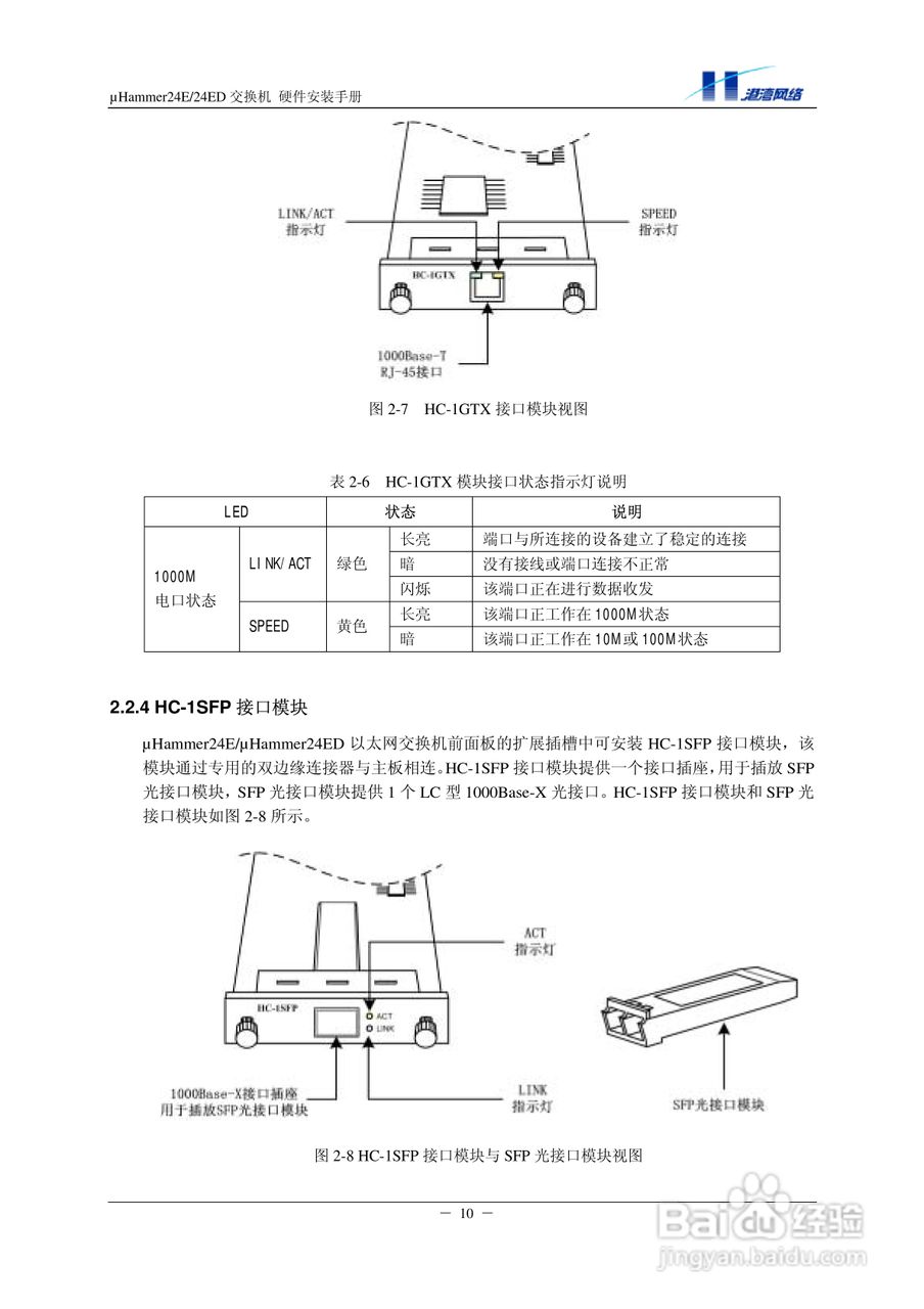 港湾网络交换机Hammer24EED型说明书:[2]