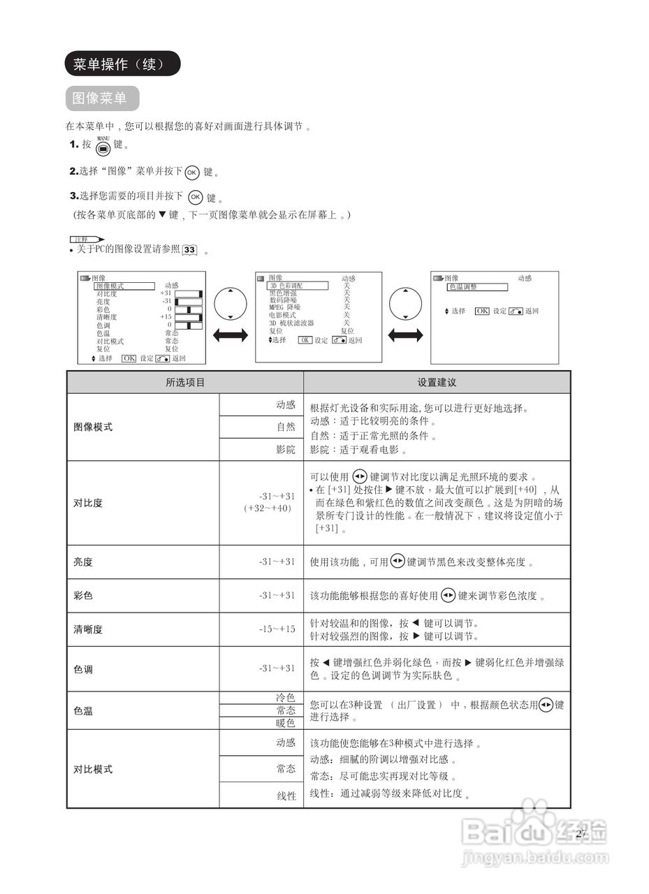 日立等离子彩色电视机P42E101C型使用说明书:[3]