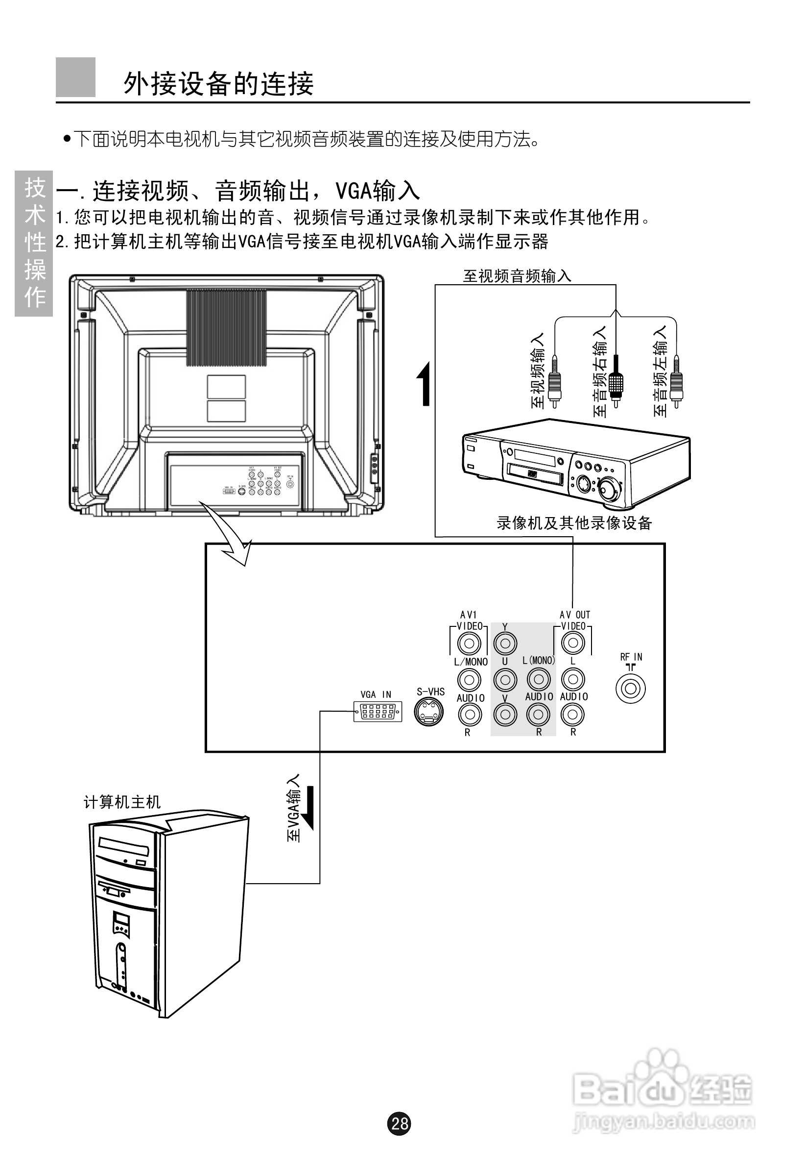 海尔D25FV6H-F彩电说明书:[4]