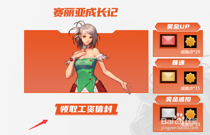 DNF荣耀花园成就点怎么获得