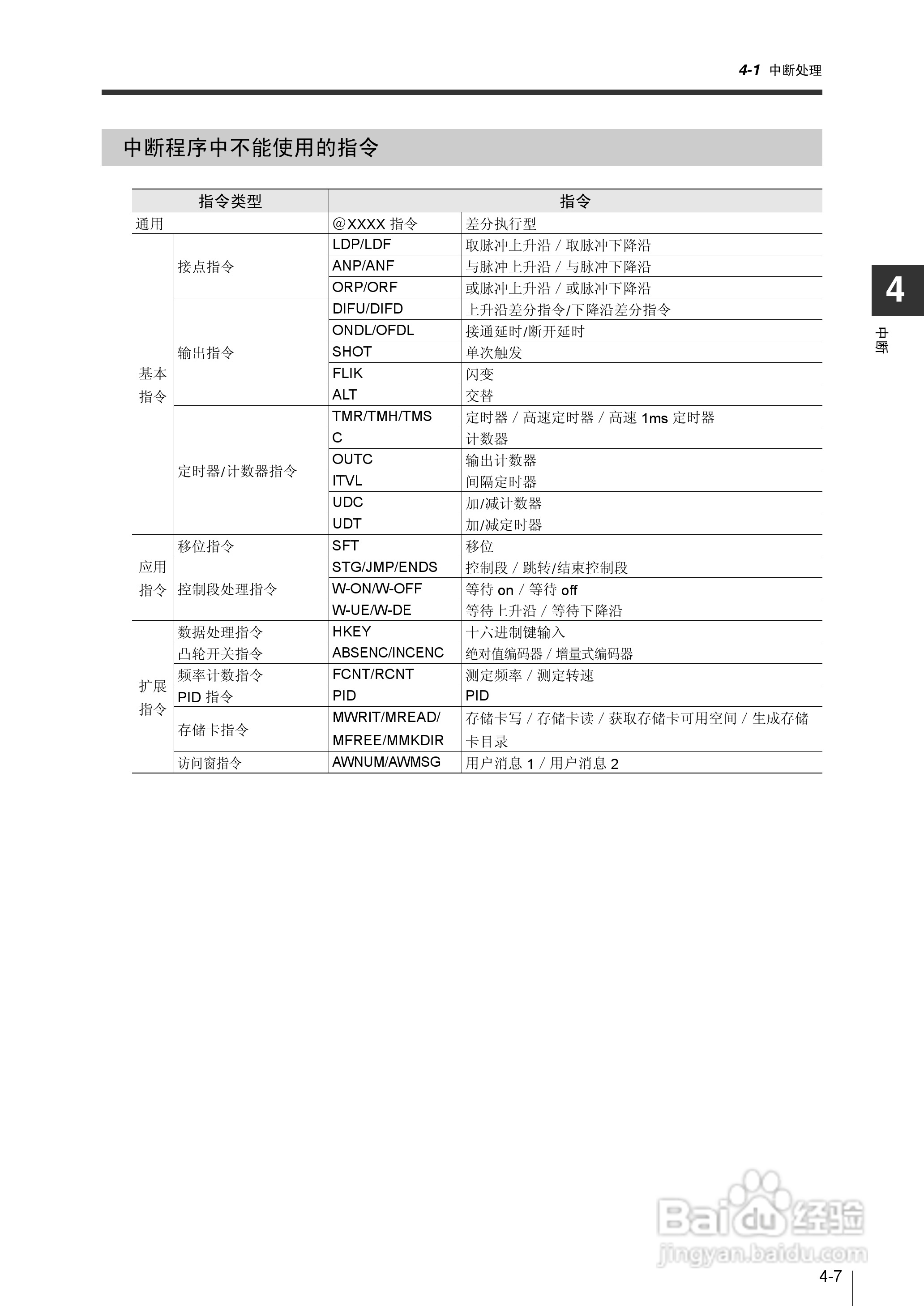 基恩士KV-1000系列高速多功能应用电力网络路由器说明:[20]