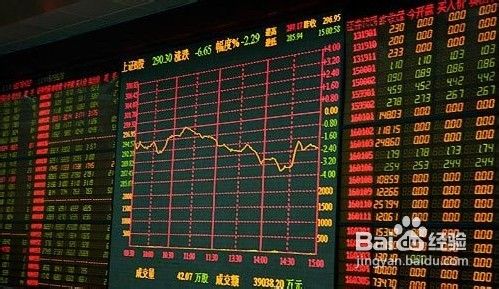 外汇额度基础知识