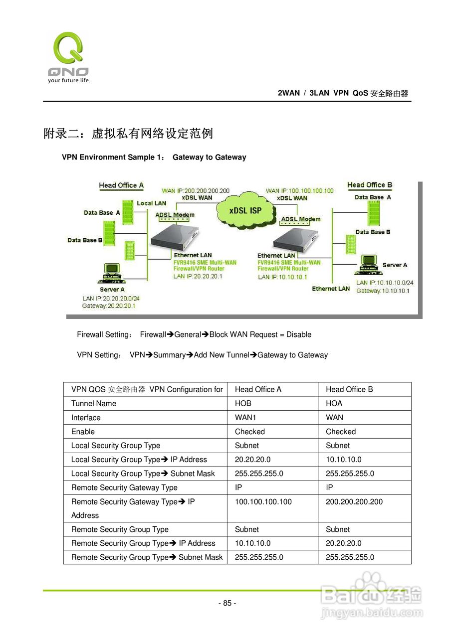 侠诺QVM110路由器使用说明书:[10]