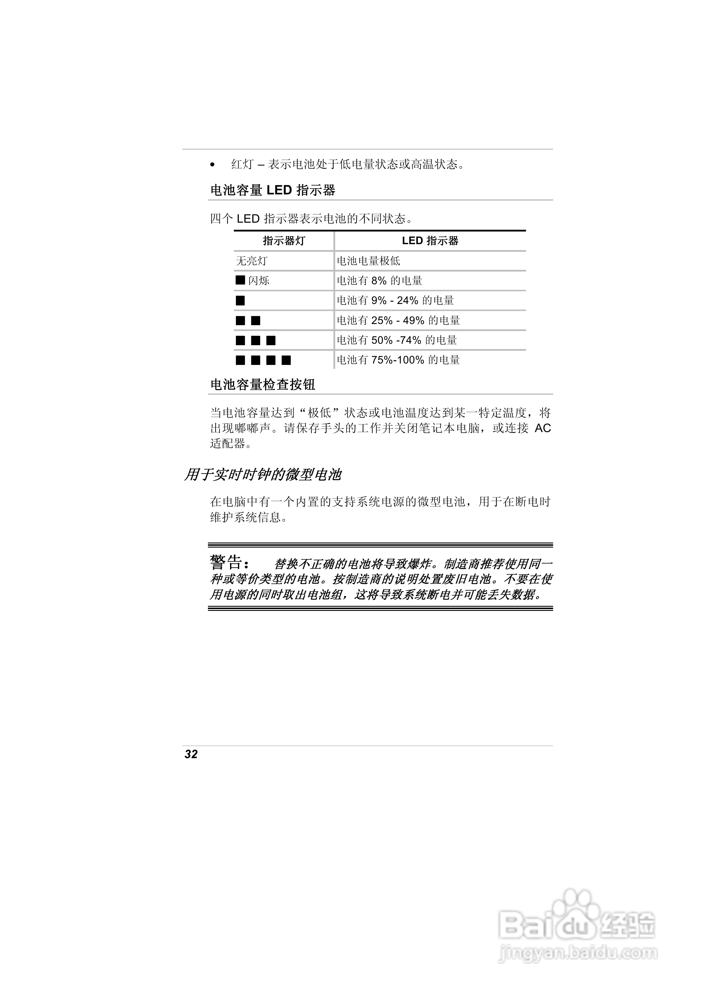 精英ECS A900笔记本电脑说明书:[5]