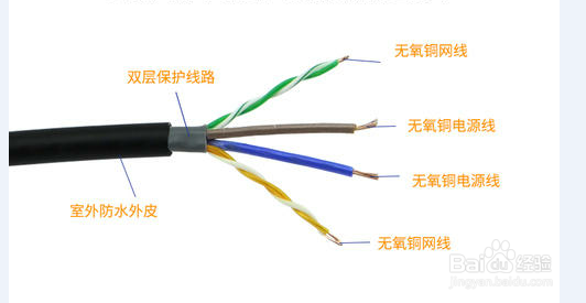 4十2监控线怎么接线