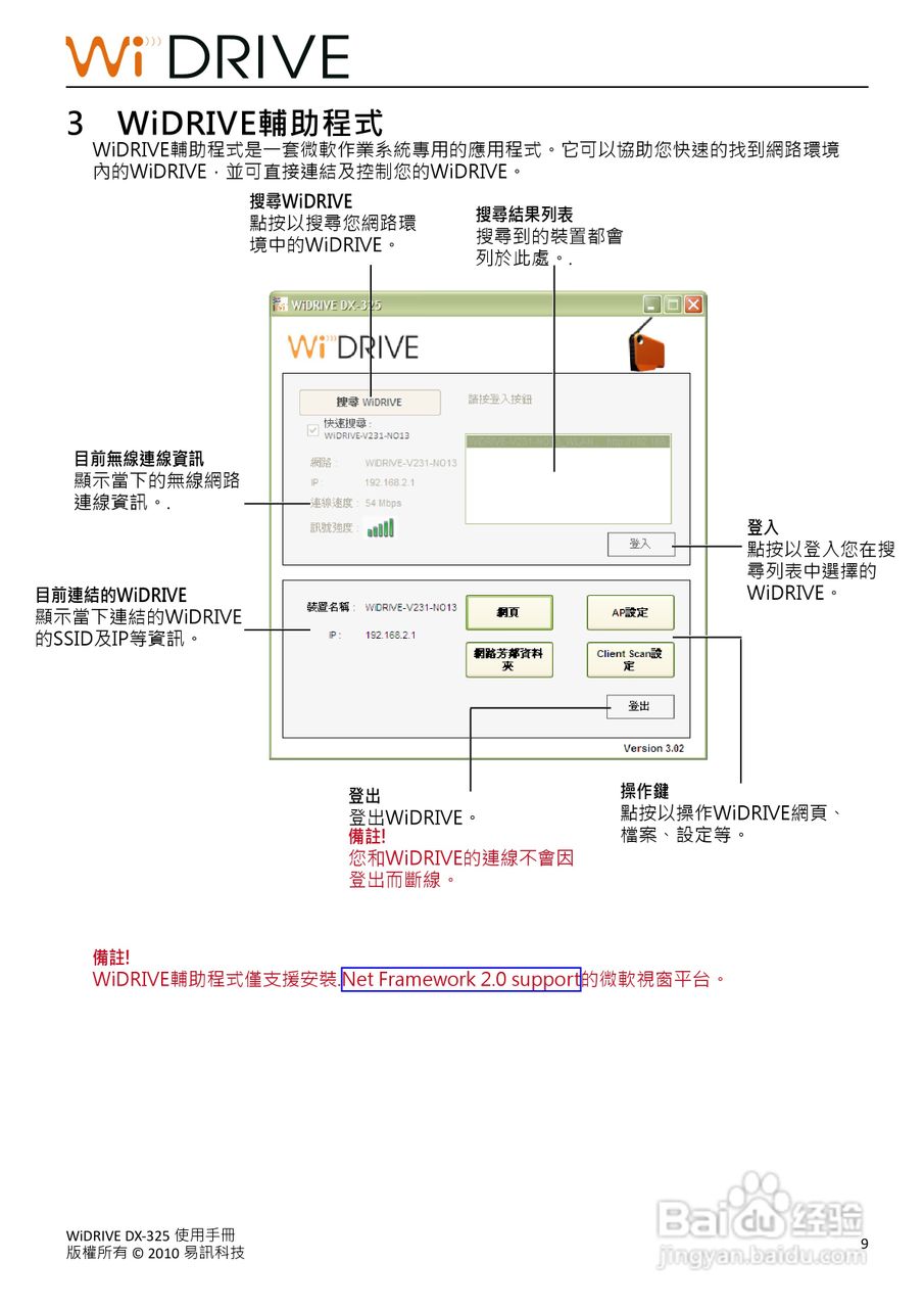 WiDRIVE DX-325 802.11n无线多功能储存路由器使用手册:[2]