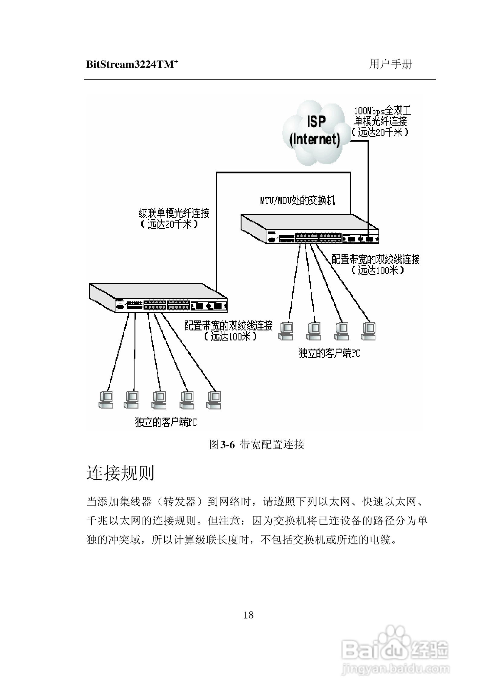 紫光比威 BitStream3224TM智能型快速以太网交换机用户:[3]