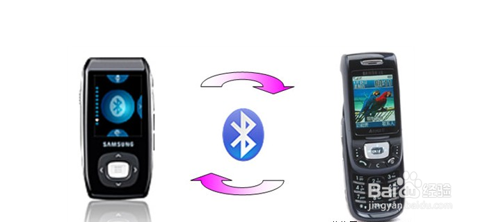 如何把通讯录、短信资料快速免流量导入到新手机