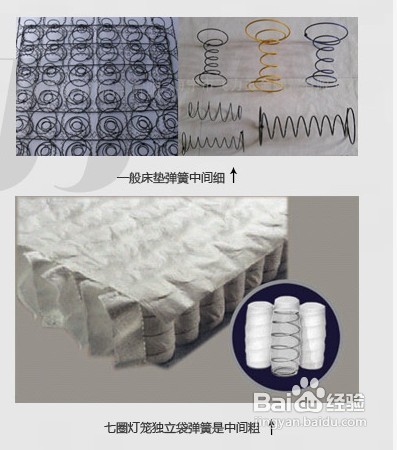 网购家具之高品质家具的13个标准