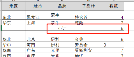 为什么插入数据透视表总出现问题