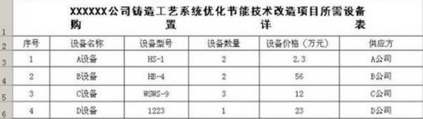 表格如何设置126000自动生成12.6万