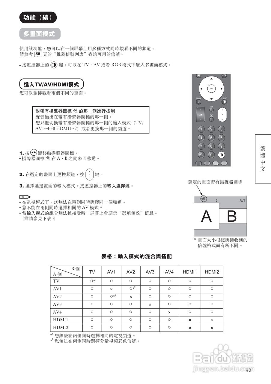 日立牌42PD9800TA型等离子电视机使用说明书:[5]
