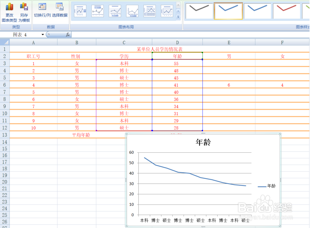 EXCEL 堆积折线图应用