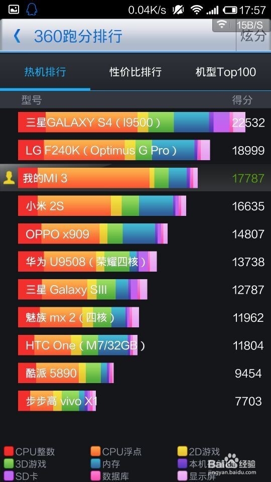 如何查看手机配置（精华版）