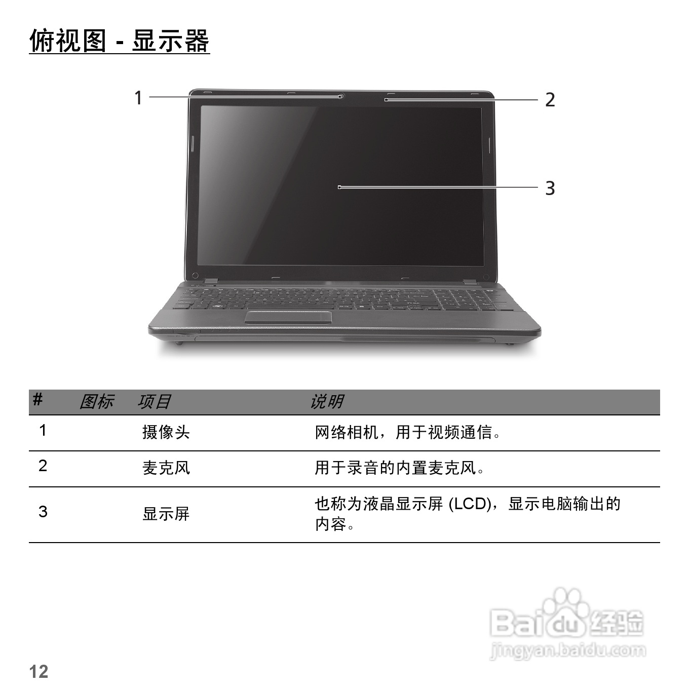 捷威Gateway NV57H笔记本电脑使用说明书:[2]