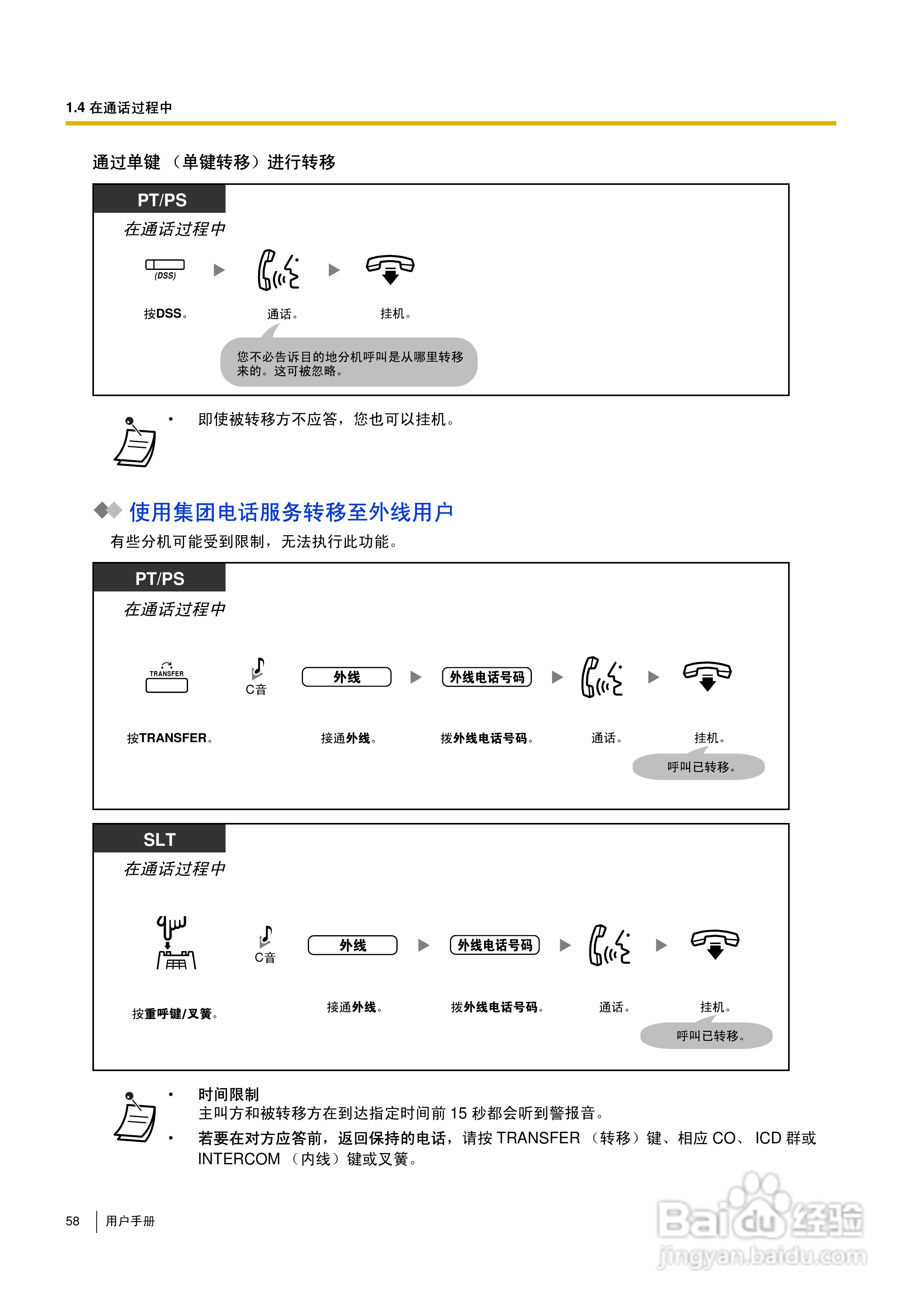 Panasonic KX-TDA30/TDA100/TDA200/TDA600电话交换机:[6]