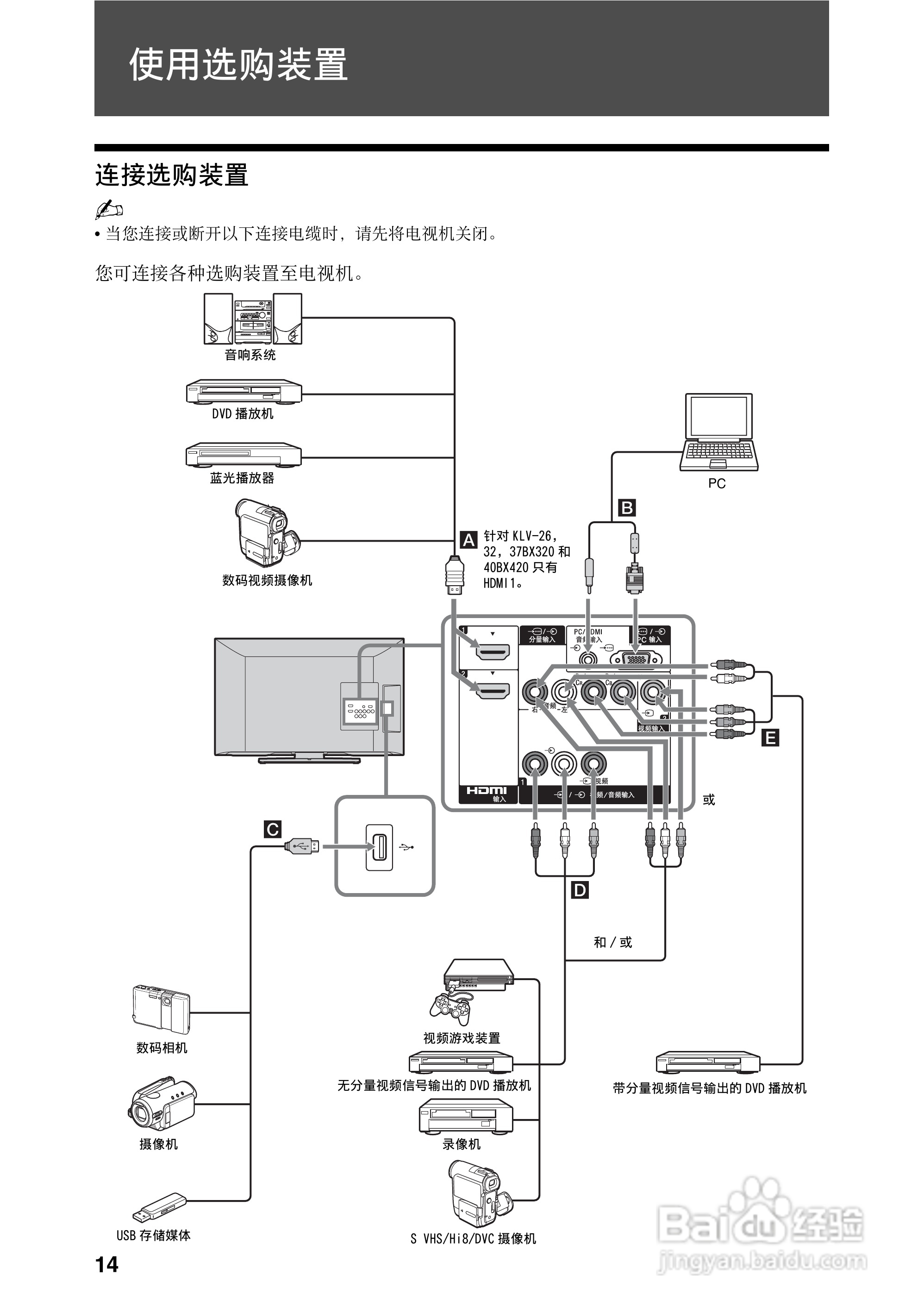 索尼KLV-40BX42x液晶彩电使用说明书:[2]