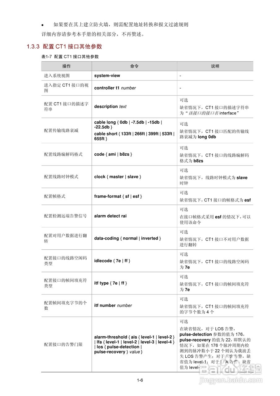 H3C SR6600路由器用户手册:[12]