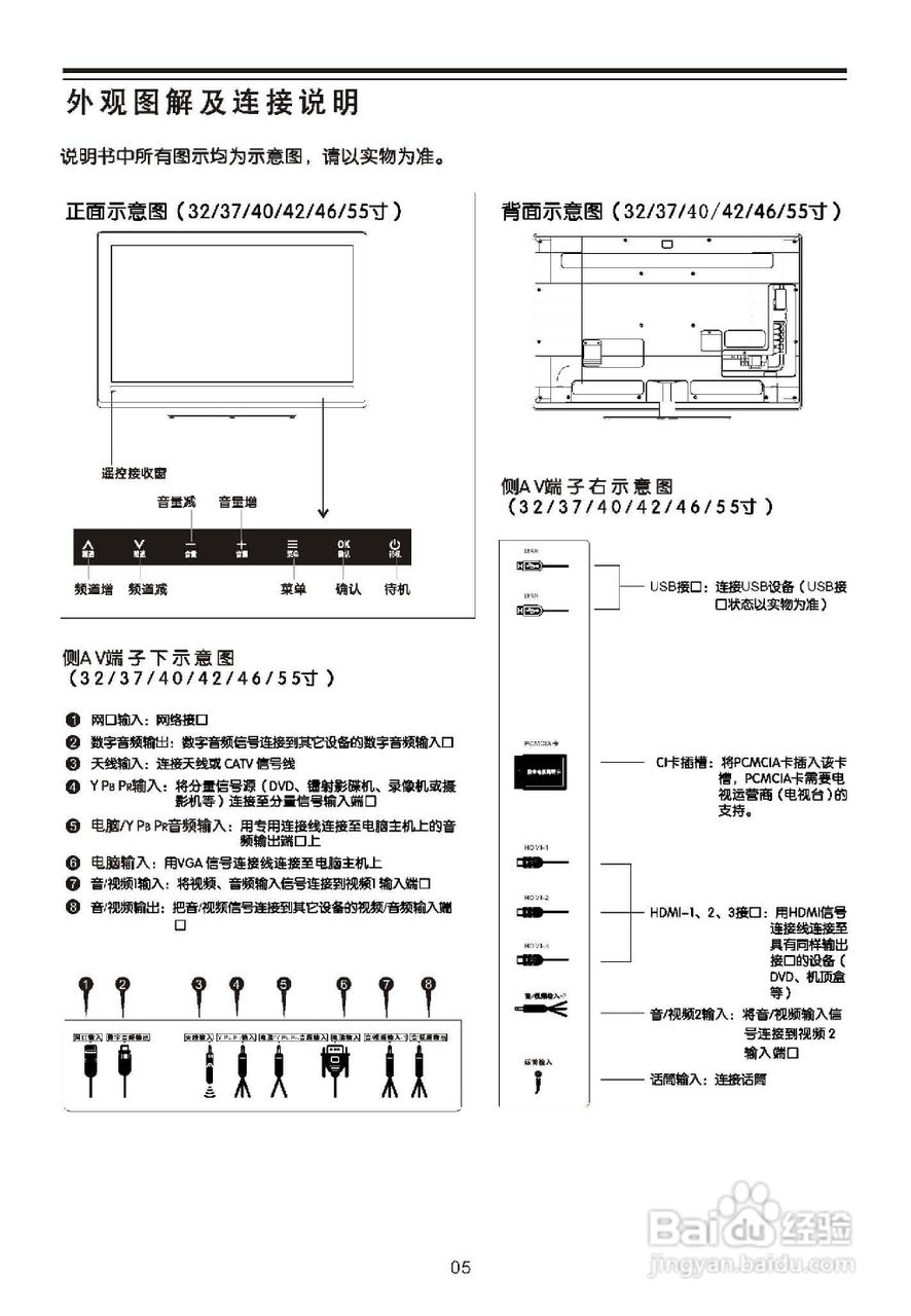 TCL王牌L46X10FBDE液晶彩电使用说明书:[1]