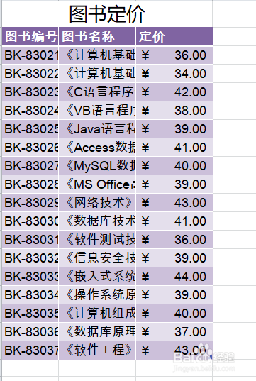 excel如何使用vlookup函数