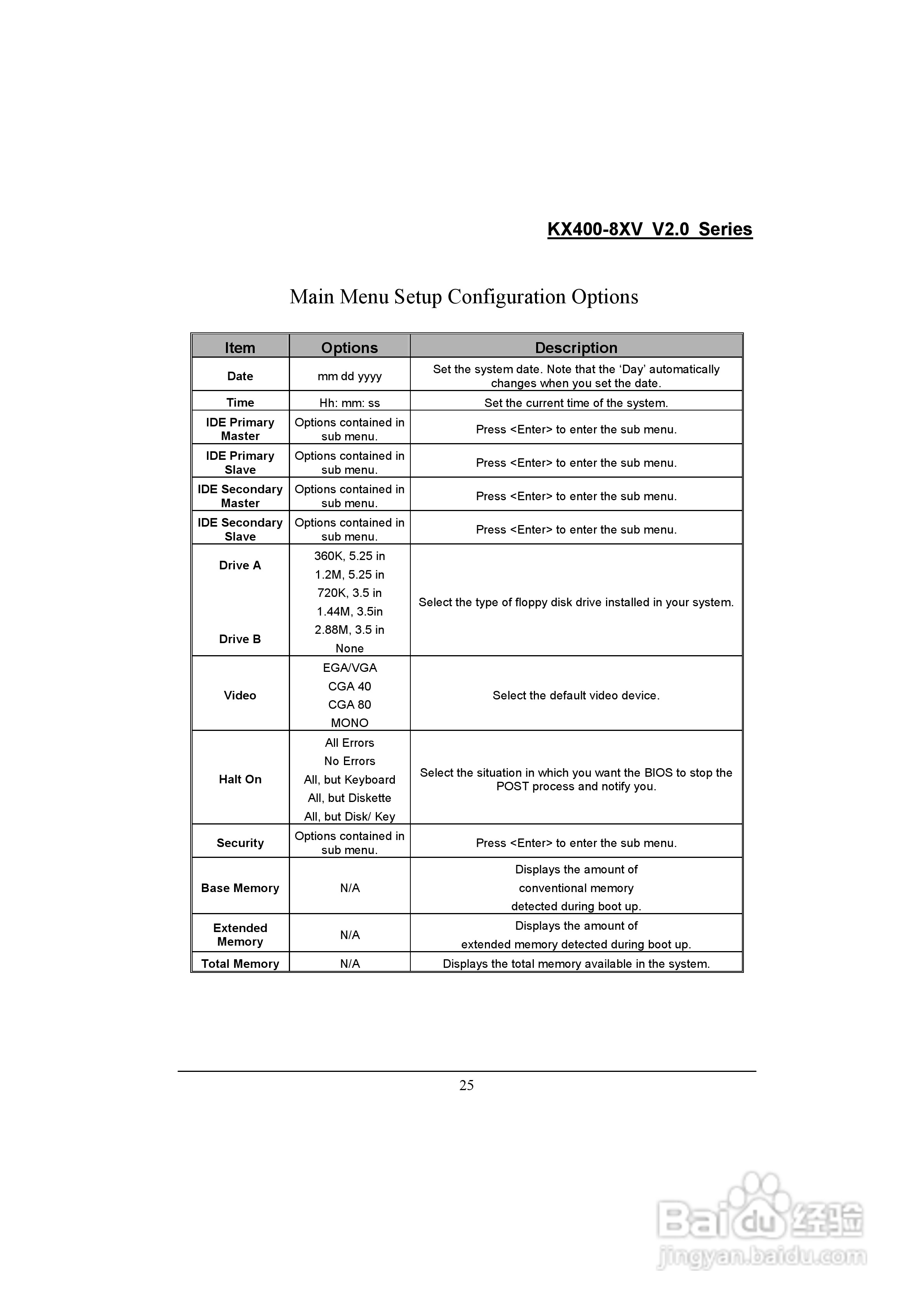 青云 KX400-8XV (V2.0)主板说明书:[3]