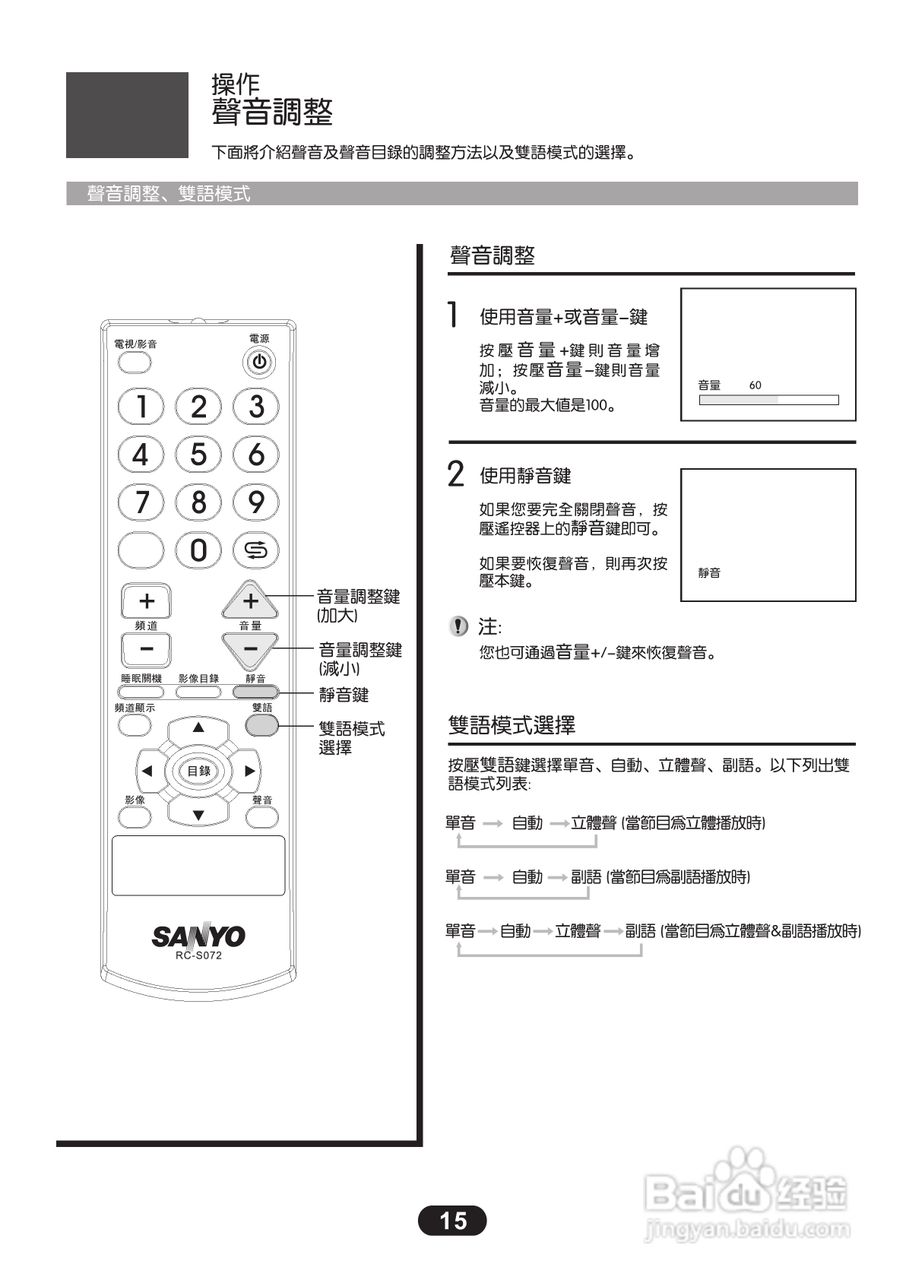 三洋ST-21FH6彩电使用说明书:[2]